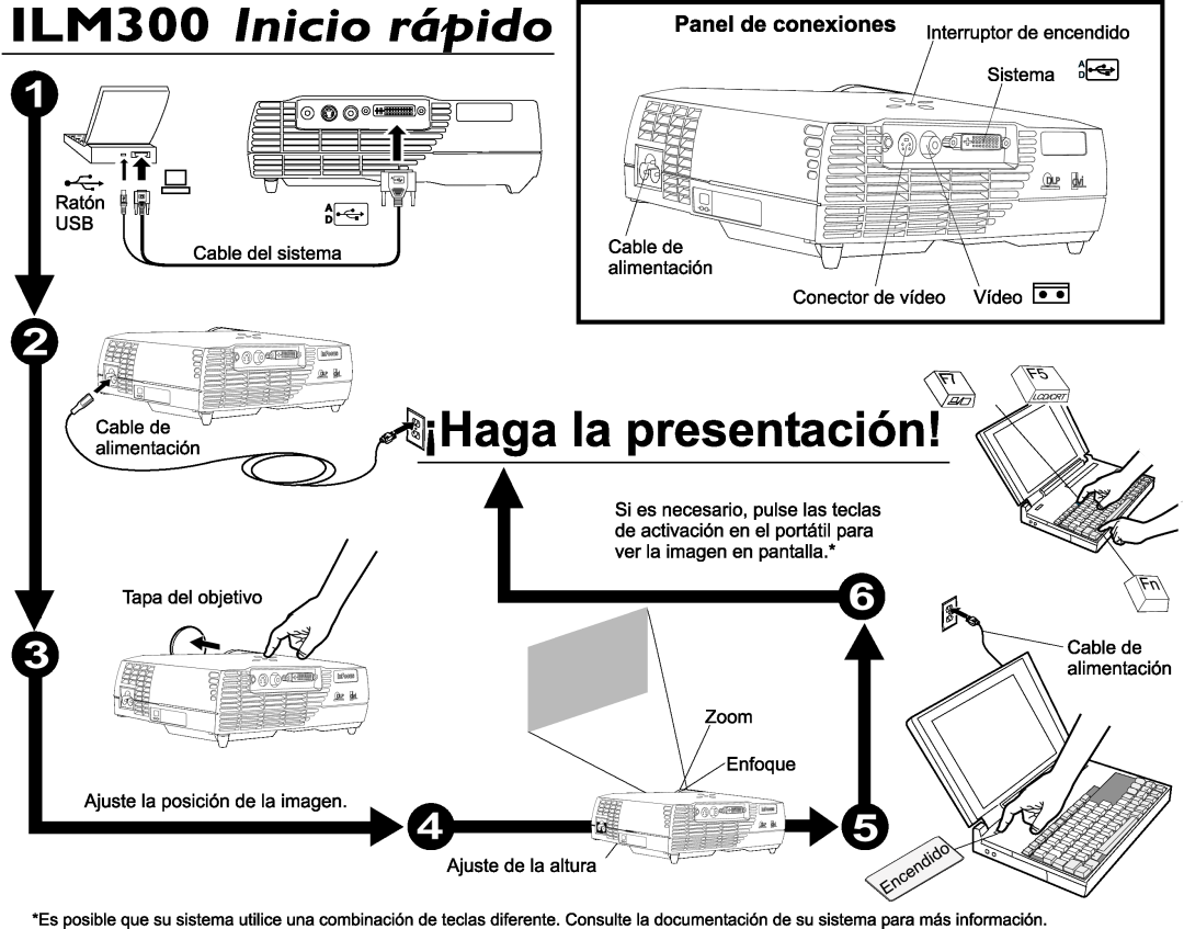IBM ILM300 manual 