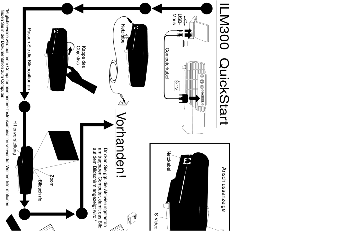 IBM ILM300 manual Vorhanden 