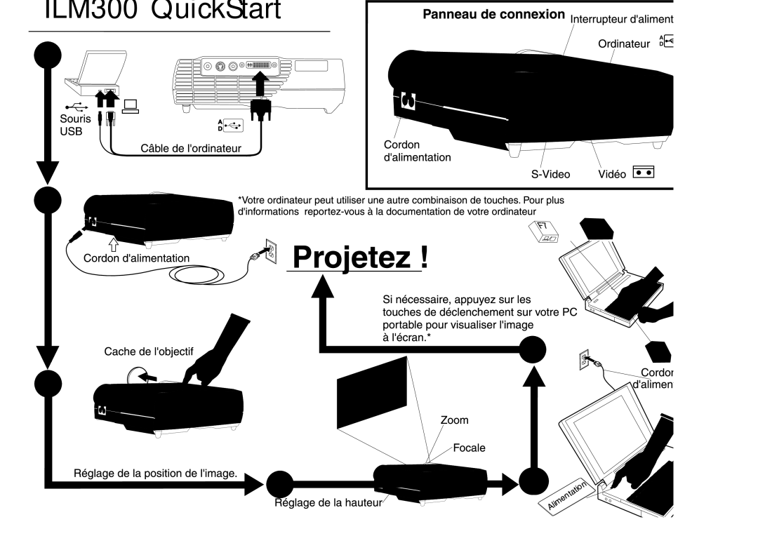 IBM manual ILM300 QuickStart 