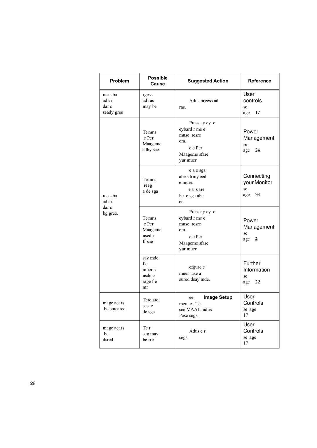 IBM L150P manual Controls, Select Image Setup 