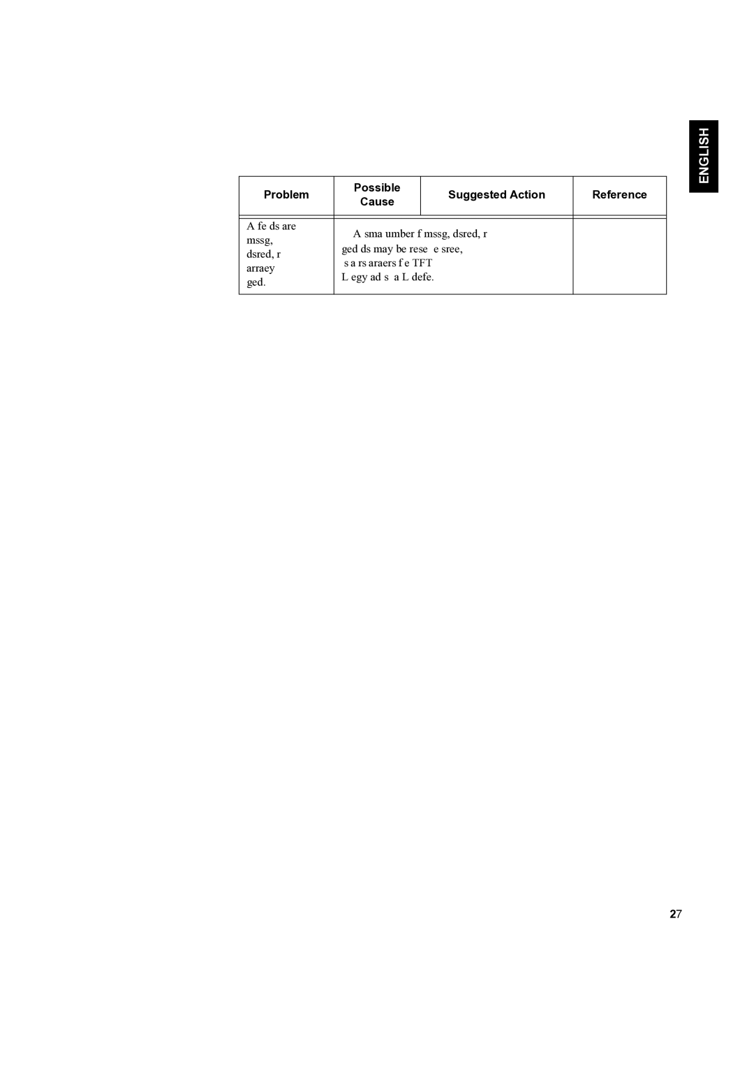 IBM L150P manual Français English Japanese Italiano Español 