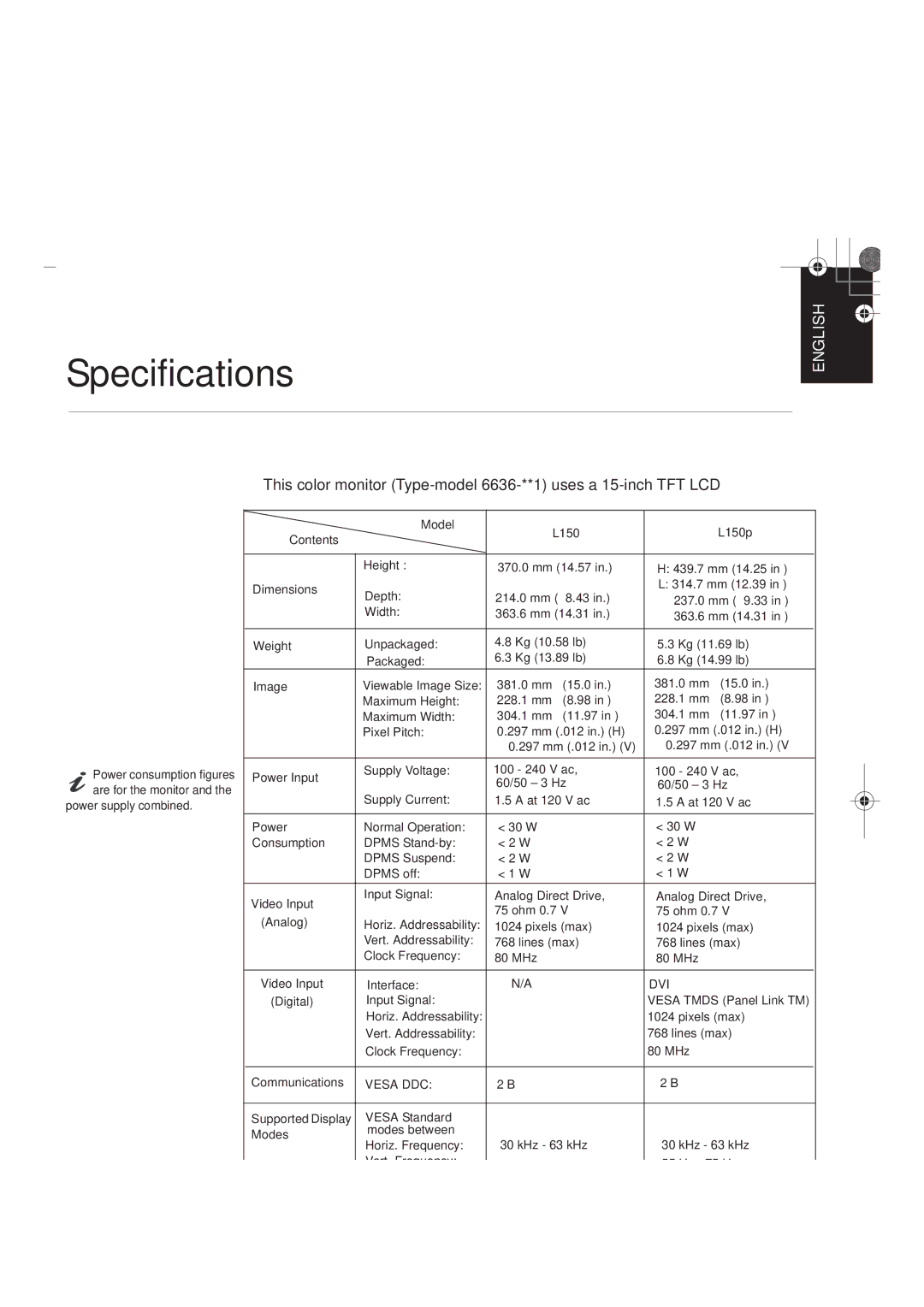 IBM L150P manual Specifications, Français English 