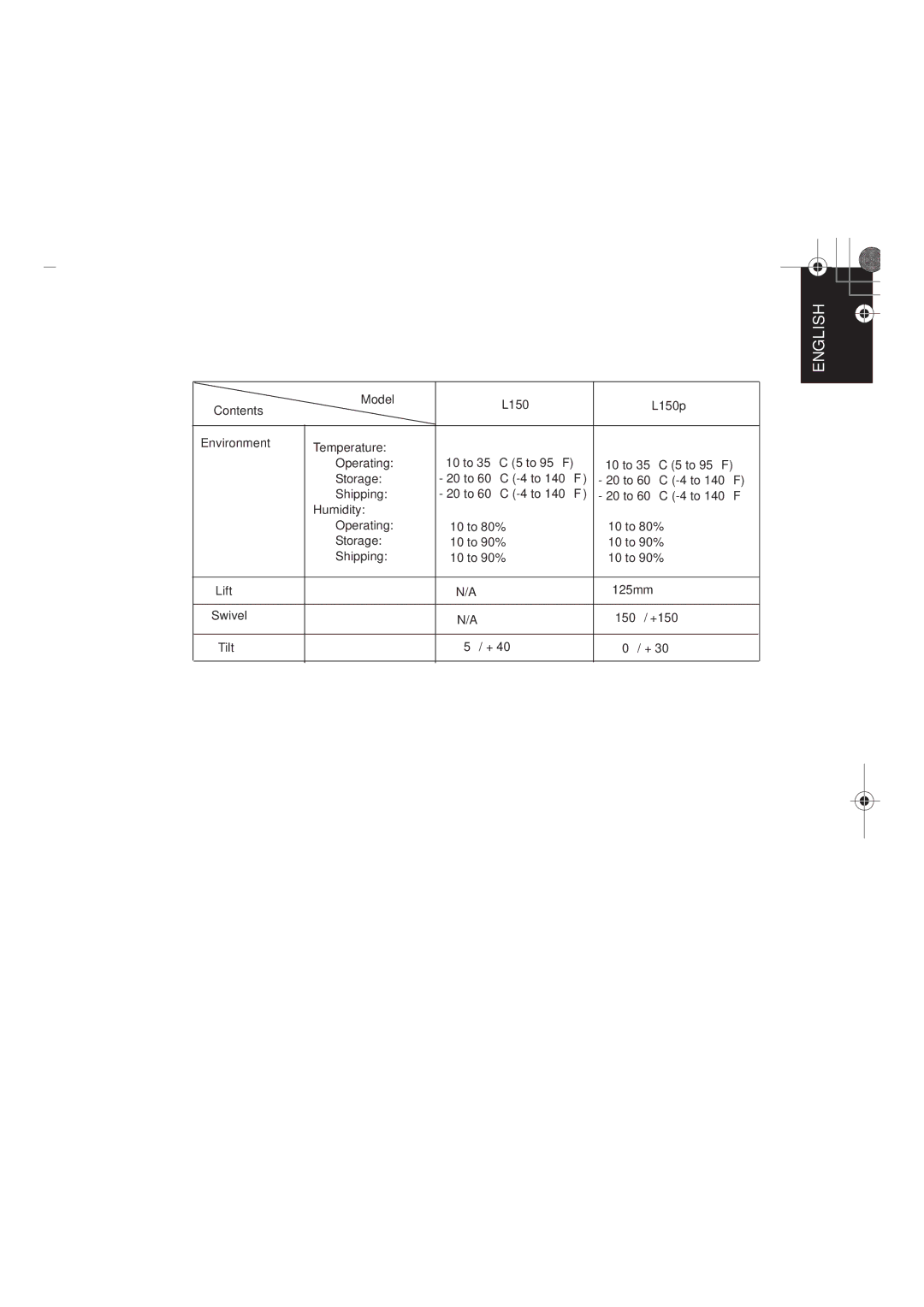 IBM L150P manual Rançais Compl & Warr Japanese 