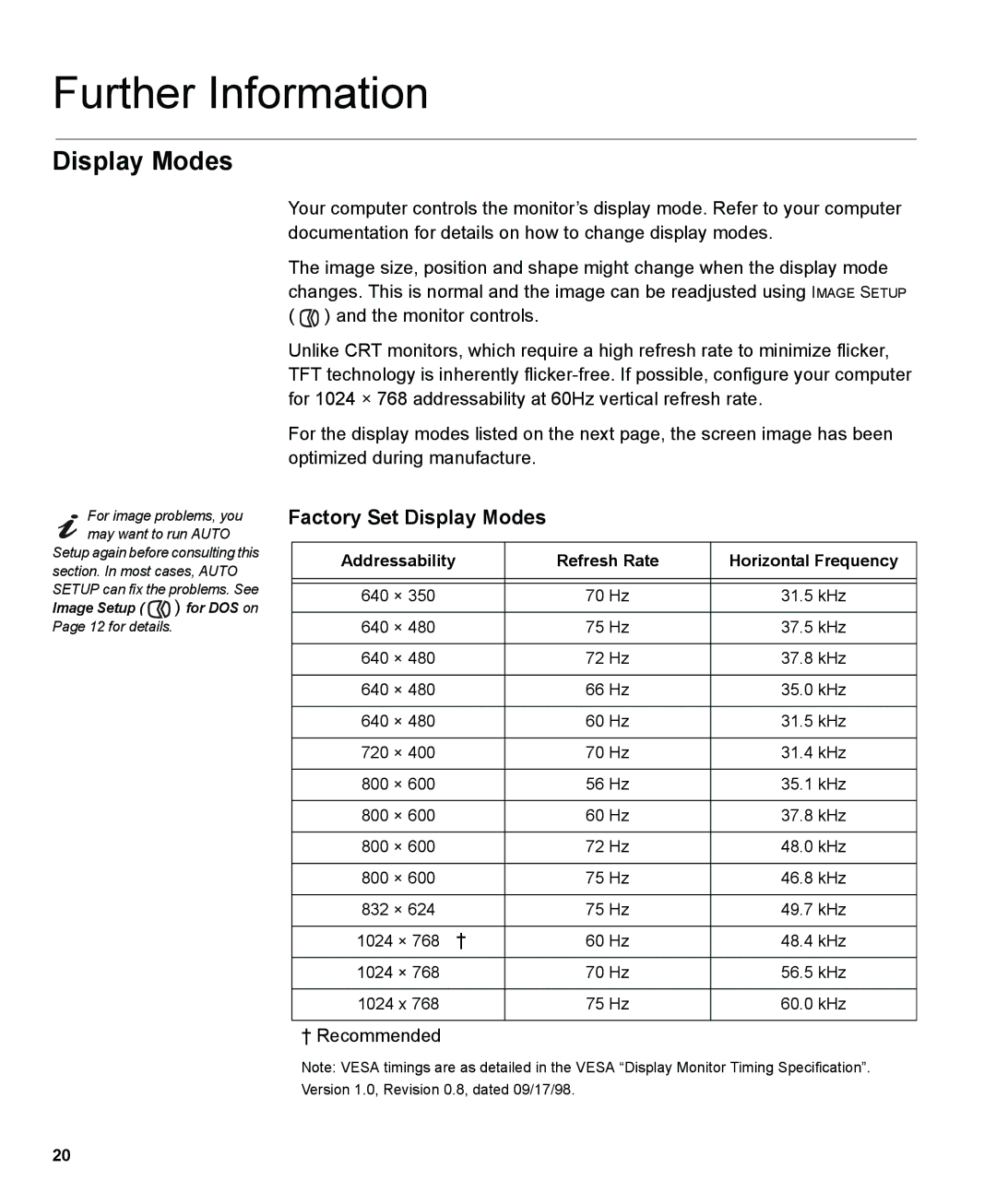 IBM L150 manual Further Information, Factory Set Display Modes, Addressability Refresh Rate Horizontal Frequency 