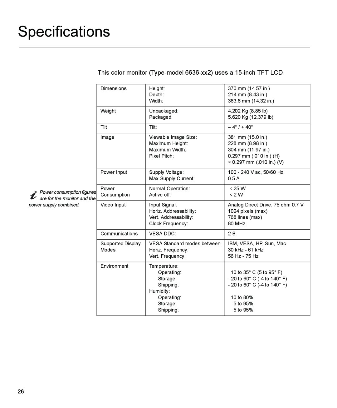 IBM L150 manual Specifications, Power supply combined 