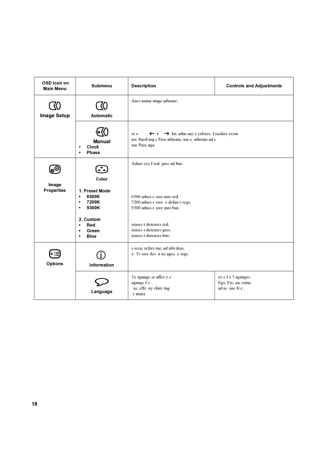 IBM L170 manual Manual, Blue 