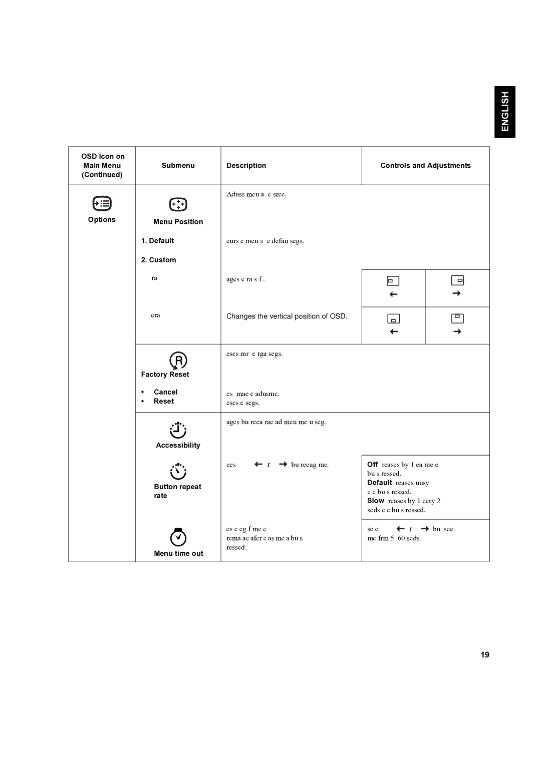 IBM L170 manual OSD Icon on 