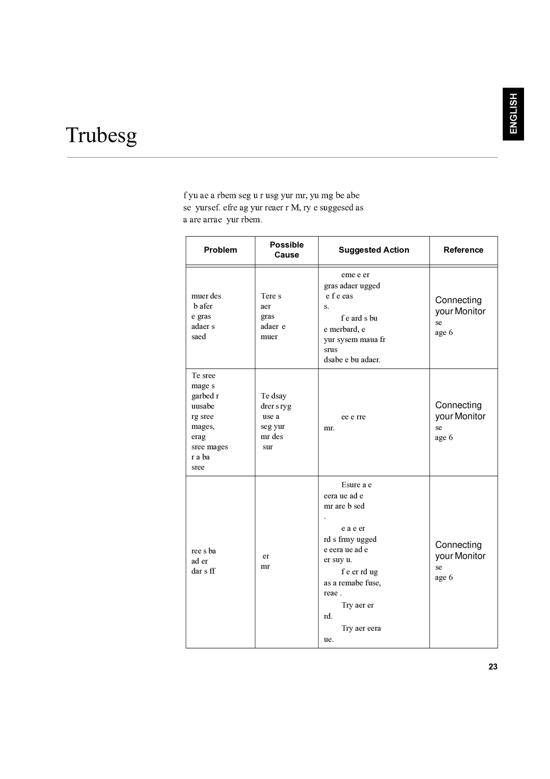 IBM L170 manual Troubleshooting, Problem Possible Suggested Action Reference Cause 