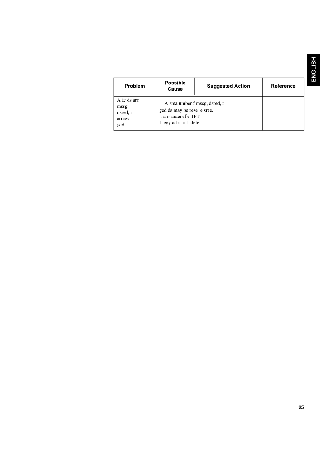 IBM L170 manual Problem Possible Suggested Action 