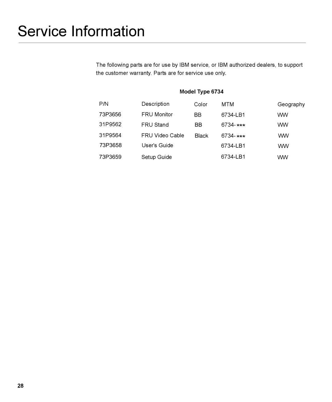 IBM L170m manual Service Information, Model Type 