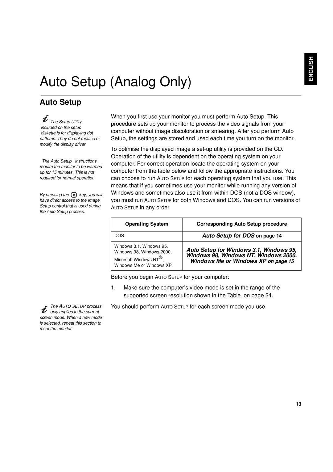 IBM L170p manual Auto Setup Analog Only 