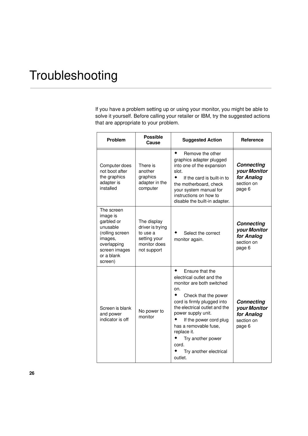 IBM L170p manual Troubleshooting, For Analog 