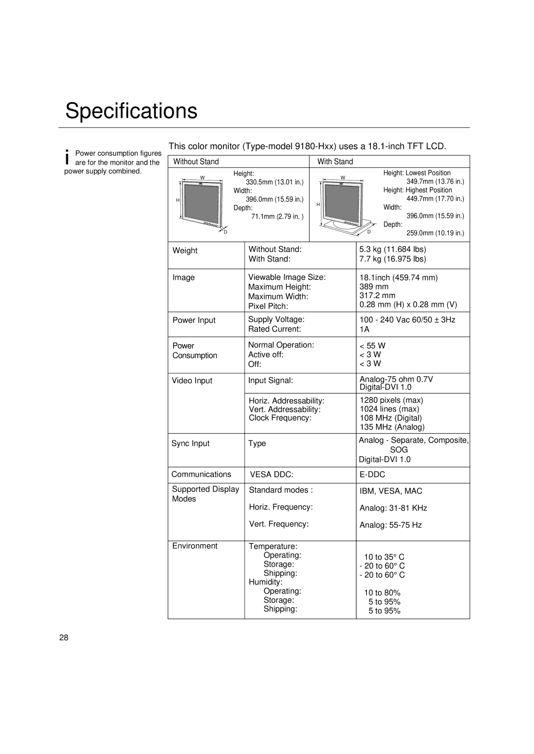 IBM L180p manual Specifications, With Stand 