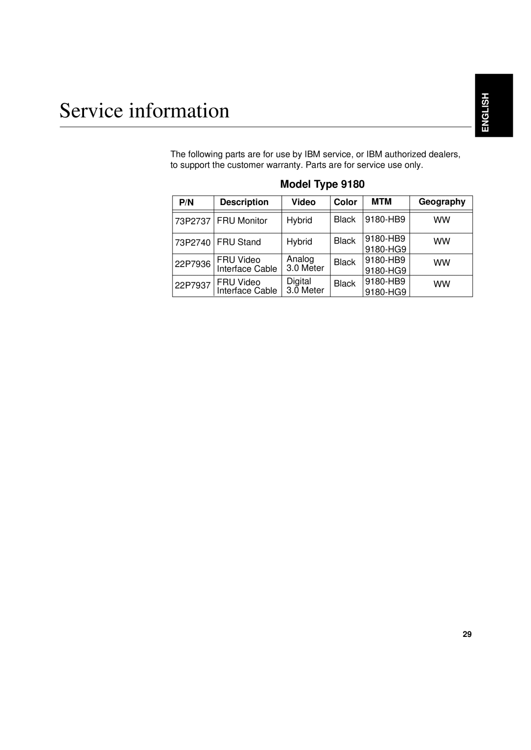 IBM L180p manual Service information, Description Video Color, Geography 