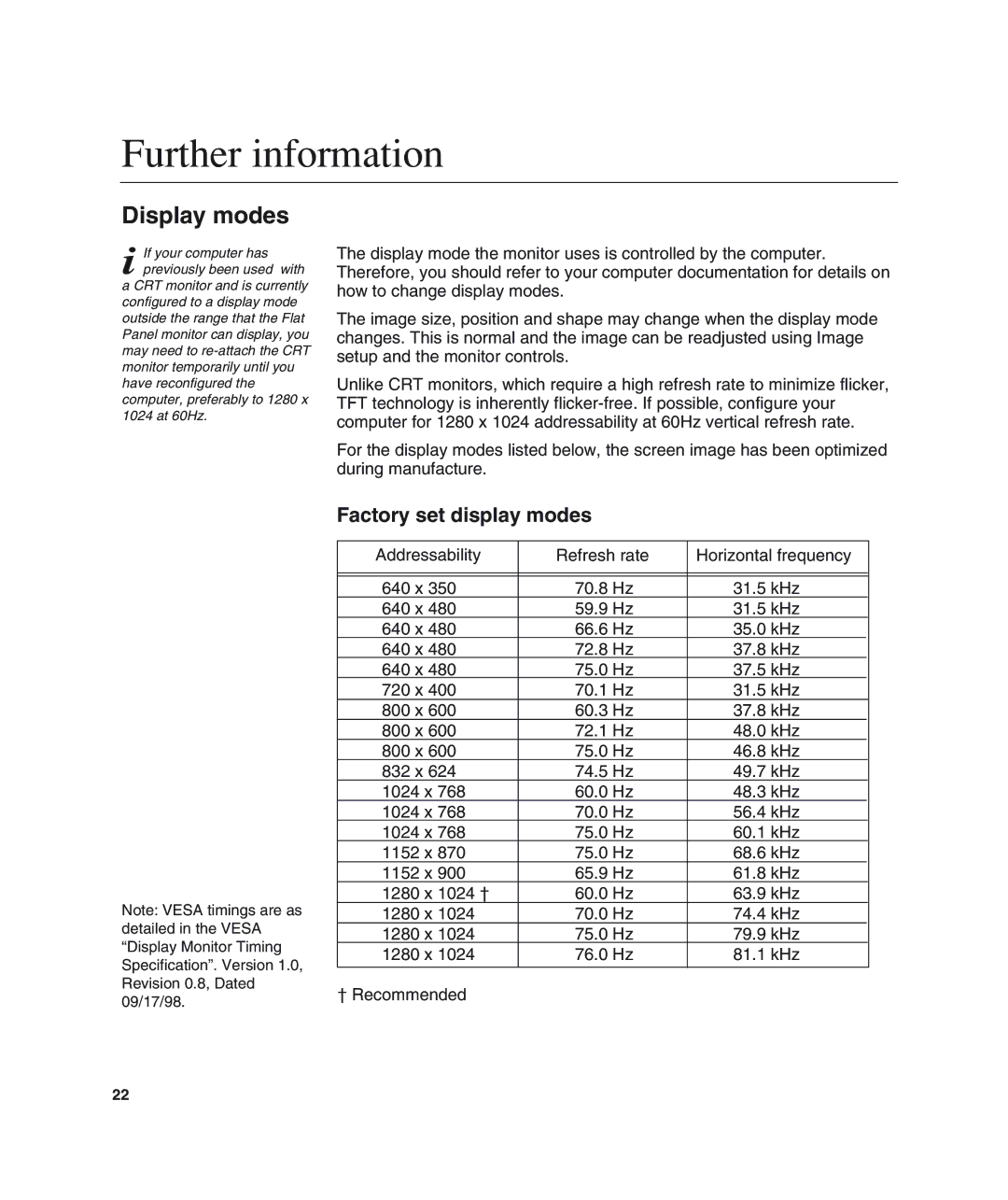 IBM L190 manual Further information, Display modes 