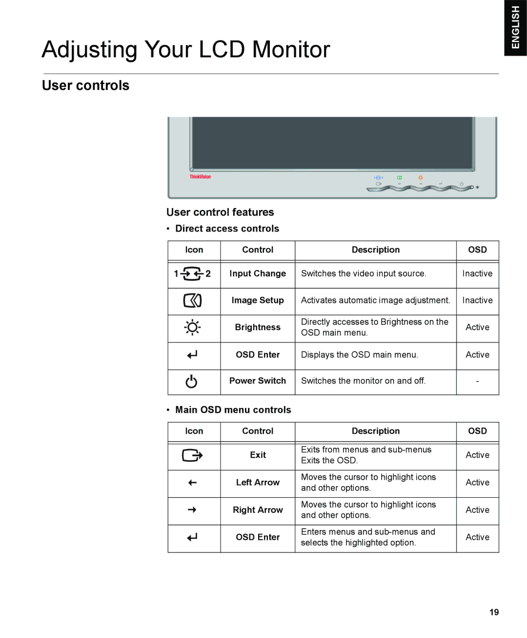 IBM L190P manual Adjusting Your LCD Monitor, User controls, User control features 