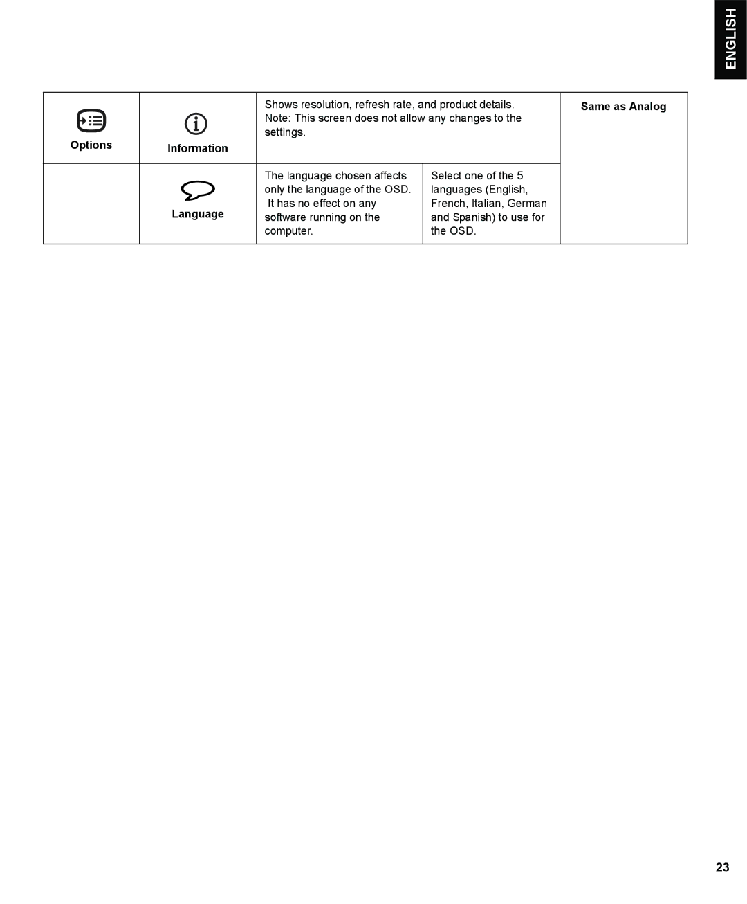 IBM L190P manual Options 