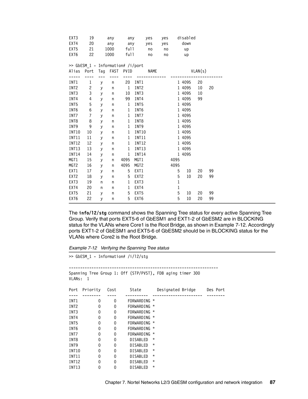 IBM L2/3 manual Example 7-12 Verifying the Spanning Tree status 