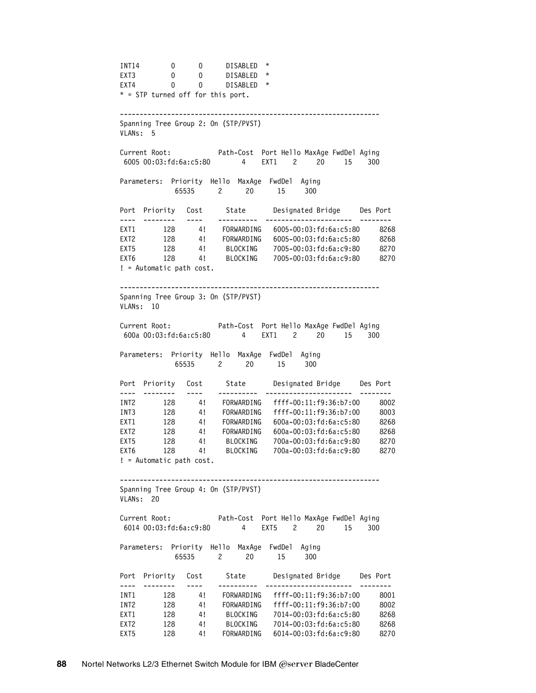 IBM L2/3 manual 300 