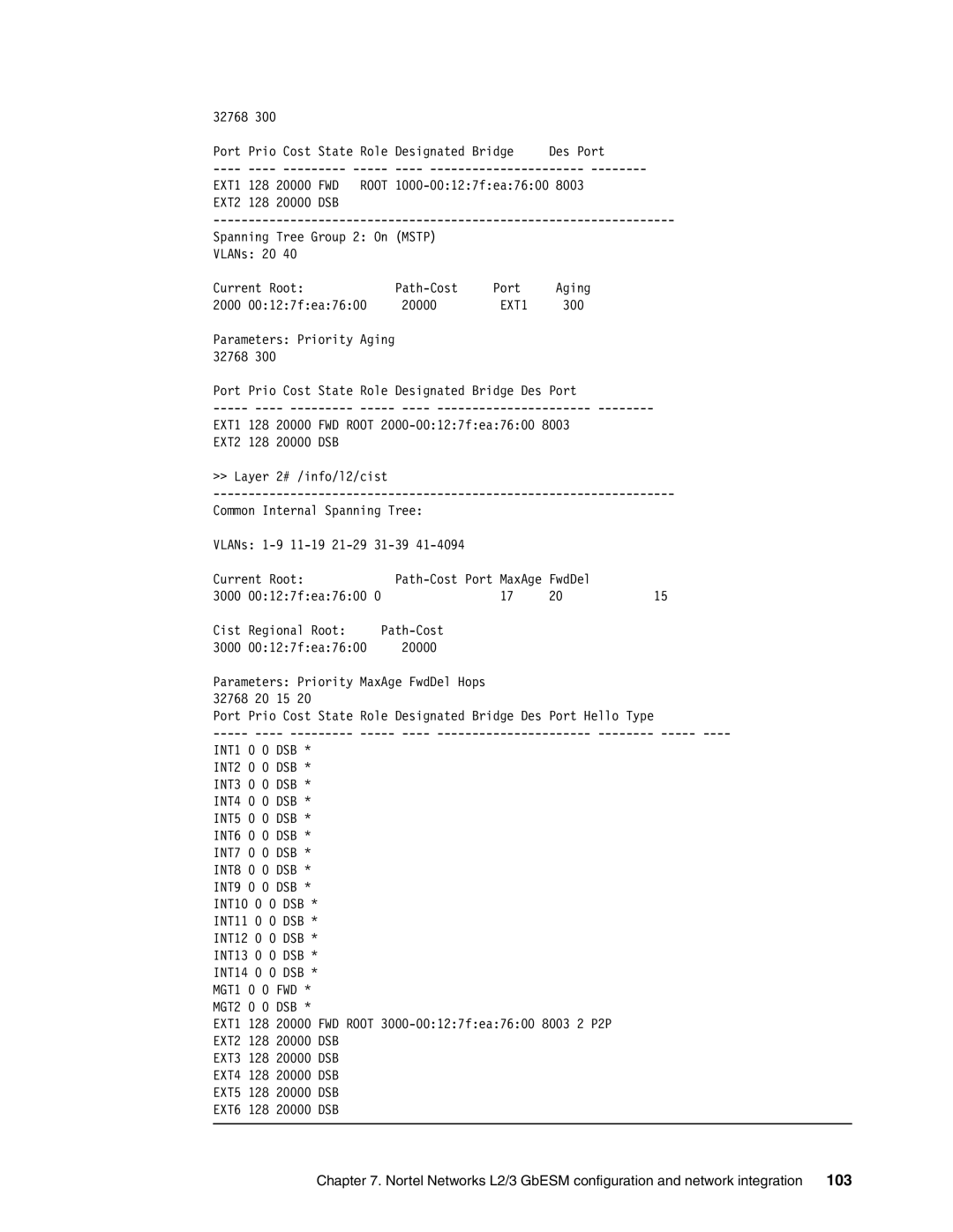 IBM L2/3 manual Fwd 