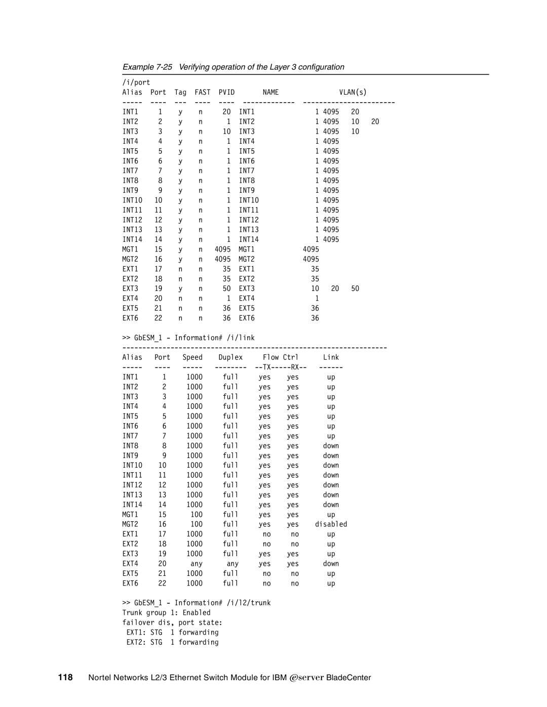 IBM L2/3 manual Name 