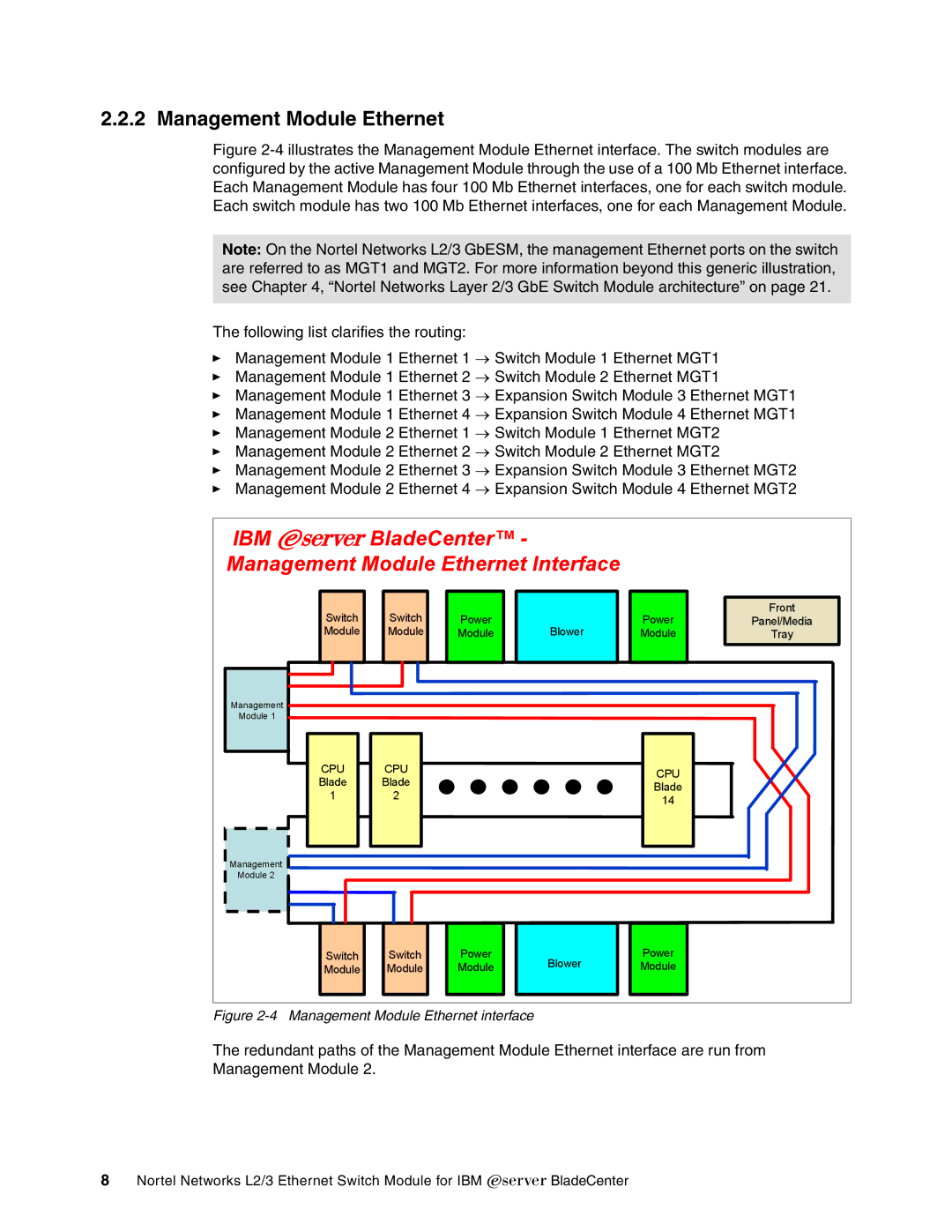 IBM L2/3 manual Management Module Ethernet interface 