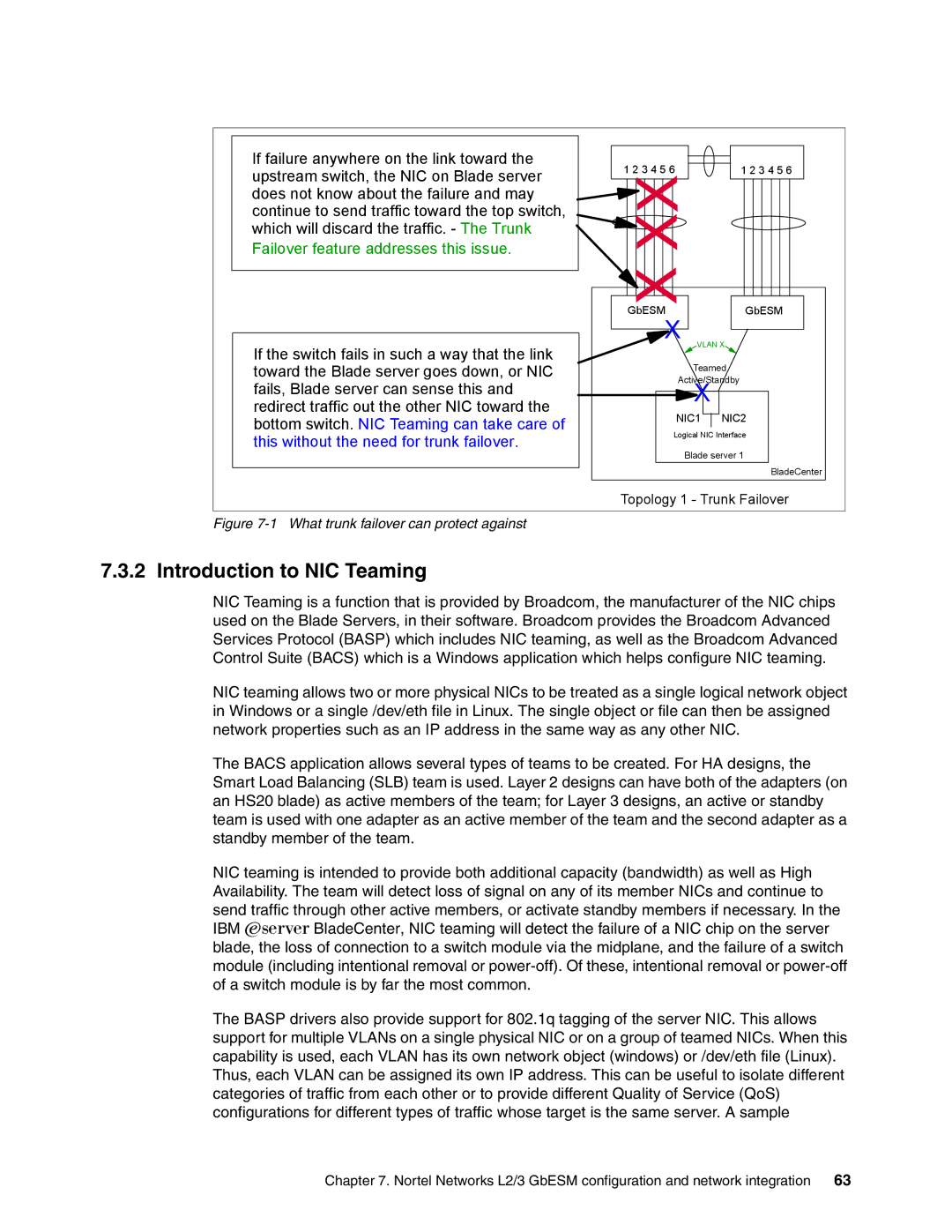 IBM L2/3 manual Introduction to NIC Teaming, What trunk failover can protect against 