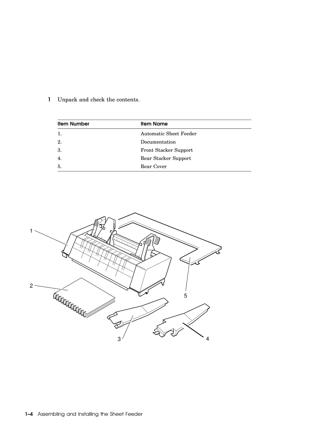 IBM LA75P manual Unpack and check the contents 