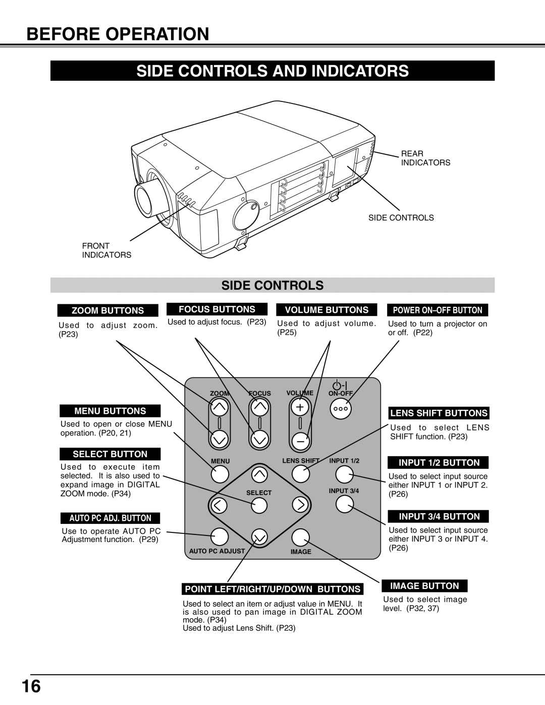 IBM LC-UXT3 manual Before Operation, Side Controls and Indicators 