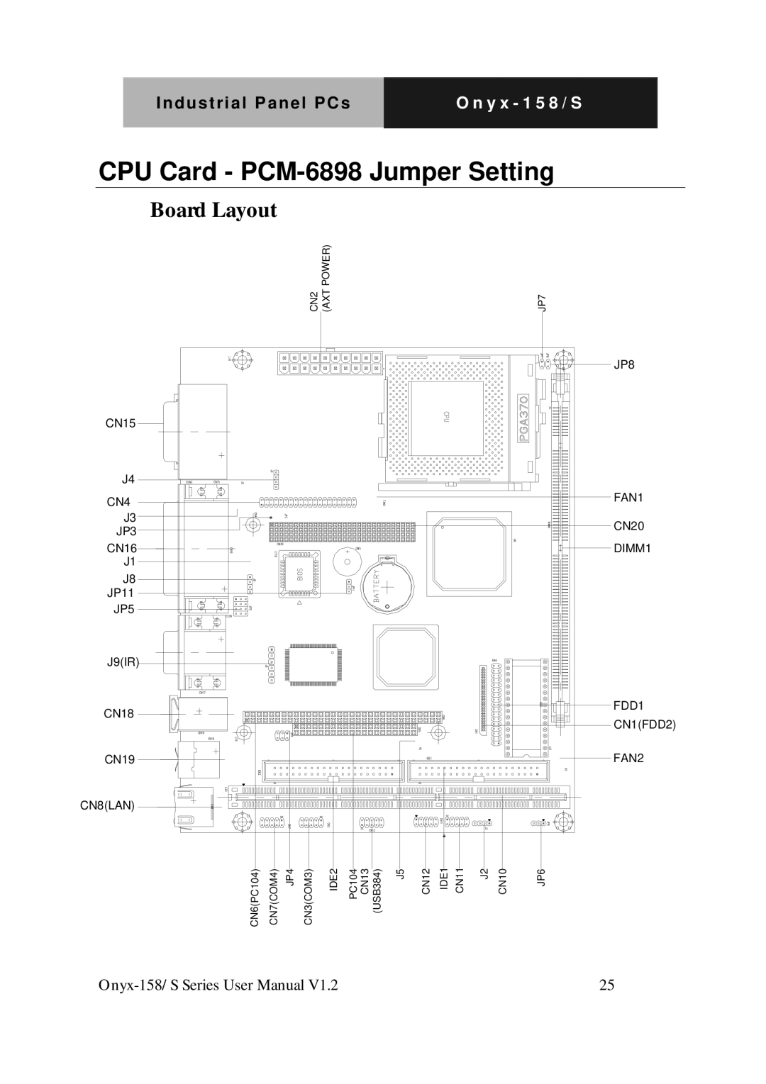 IBM LCD PC user manual CPU Card PCM-6898 Jumper Setting, Board Layout 