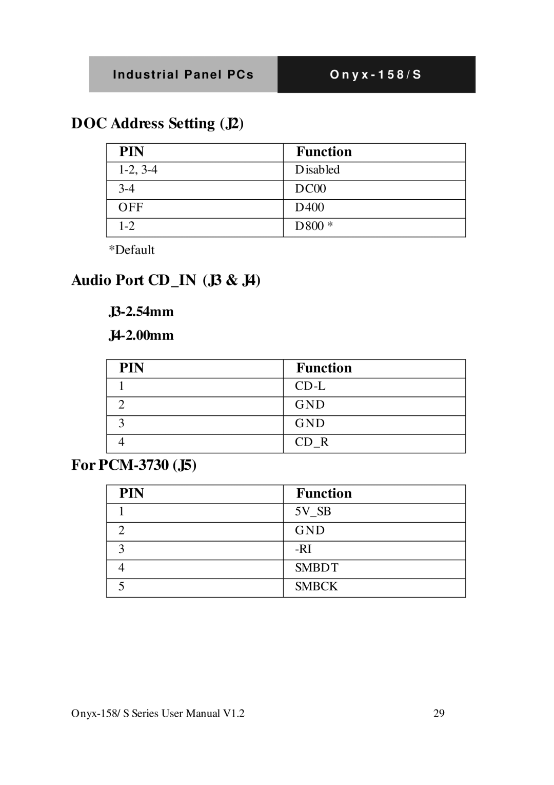 IBM LCD PC user manual DOC Address Setting J2 