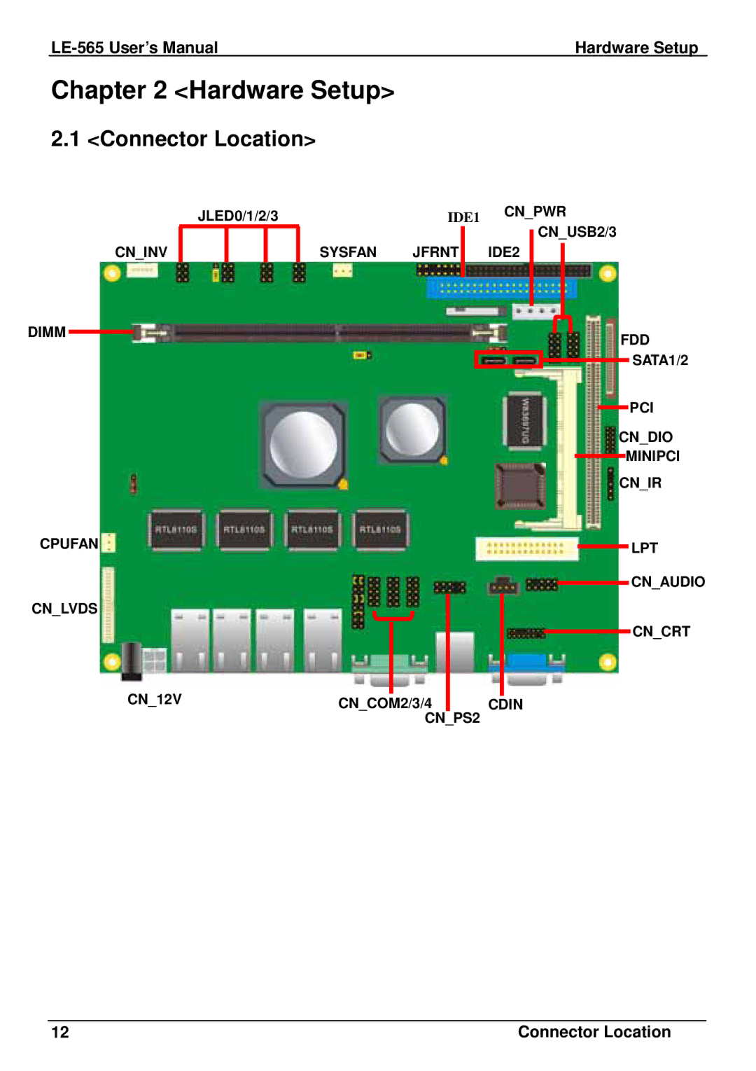 IBM LE-565 user manual Hardware Setup, Connector Location 