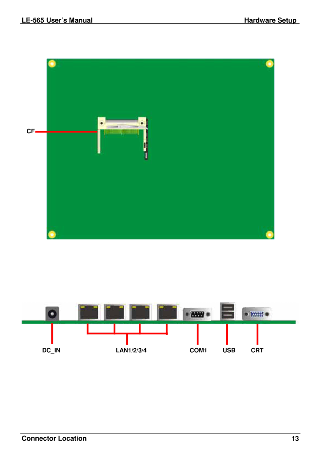 IBM LE-565 user manual Dcin 