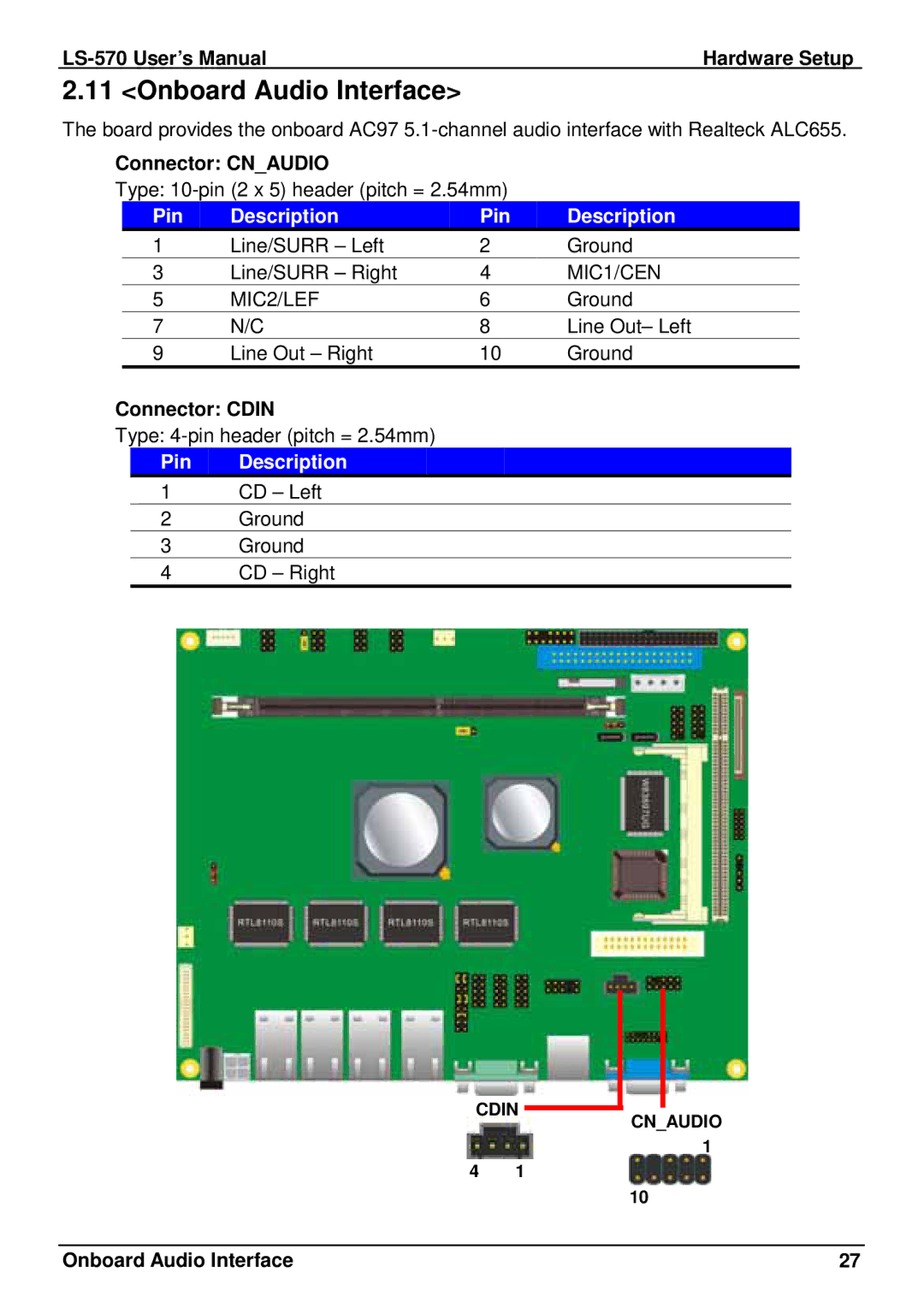 IBM LE-565 user manual Onboard Audio Interface, Pin Description 