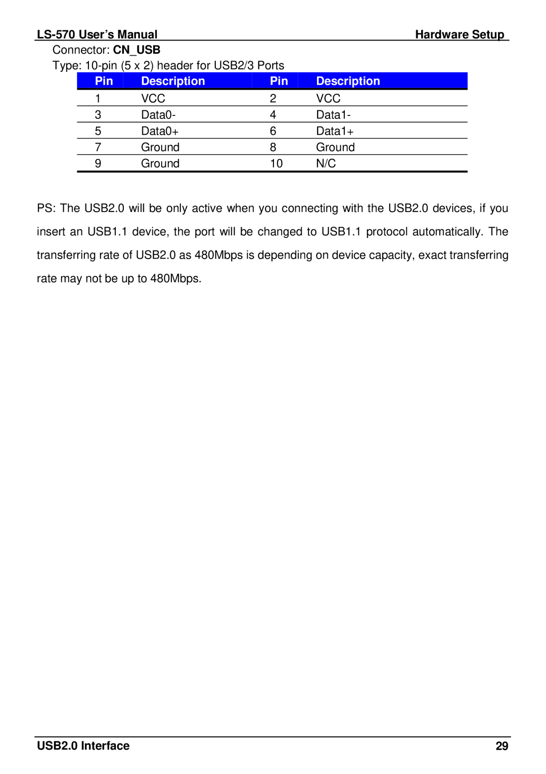 IBM LE-565 user manual Vcc 