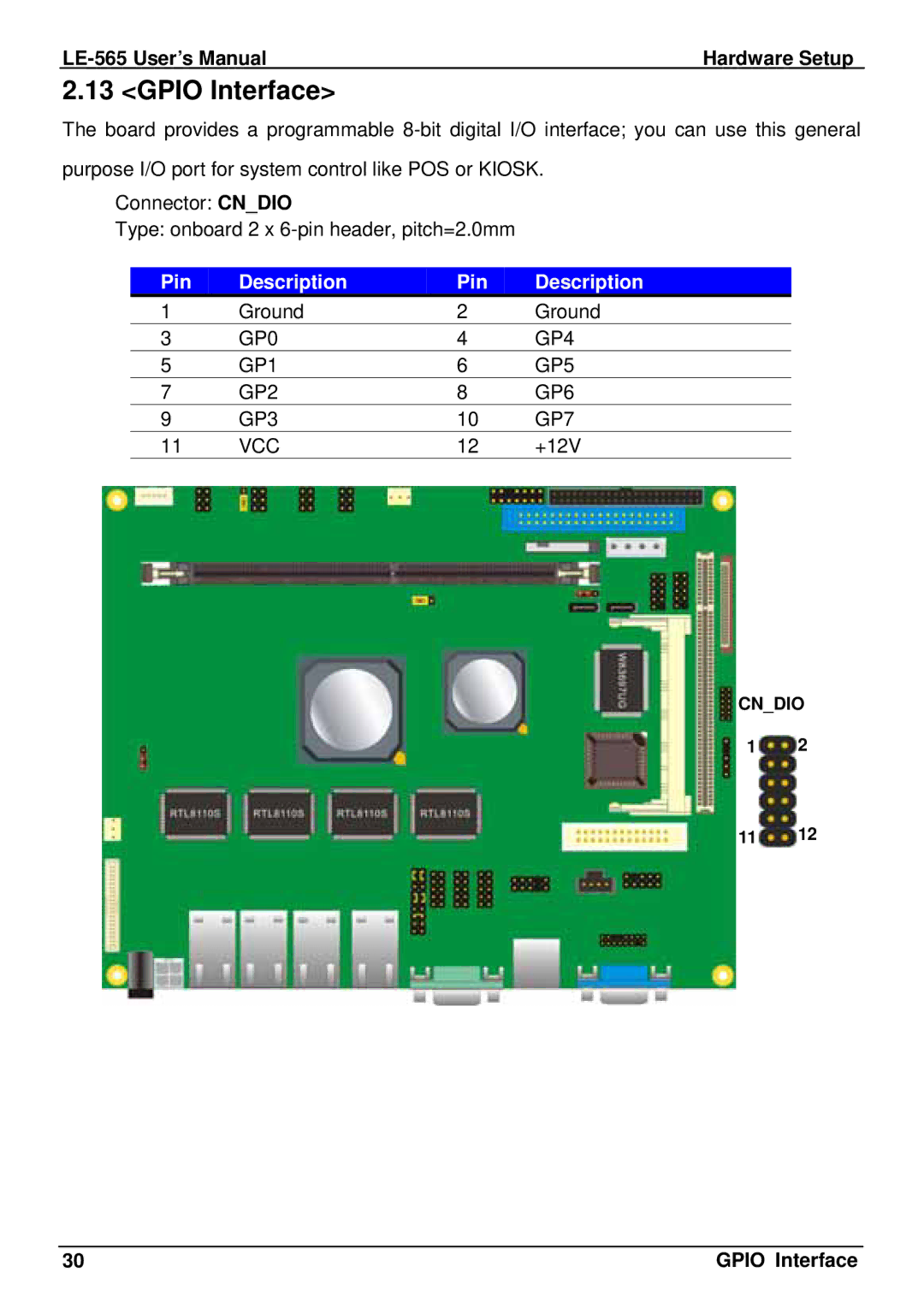 IBM LE-565 user manual Gpio Interface 