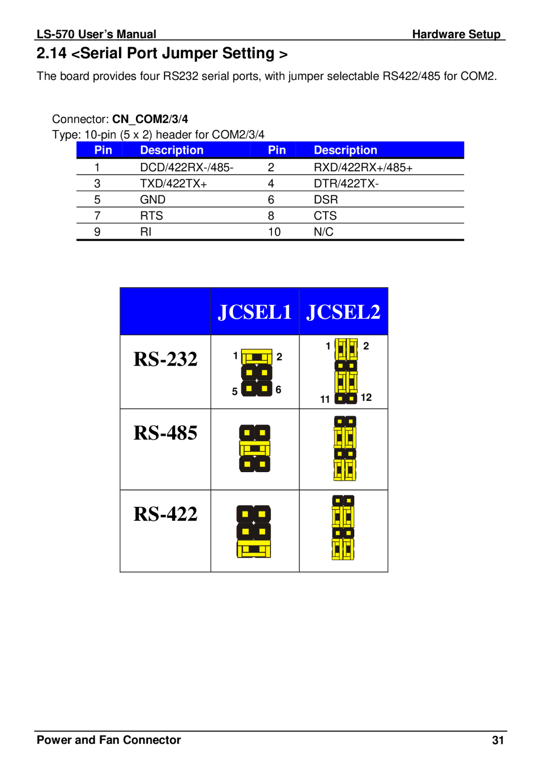 IBM LE-565 user manual JCSEL1 JCSEL2, Serial Port Jumper Setting 