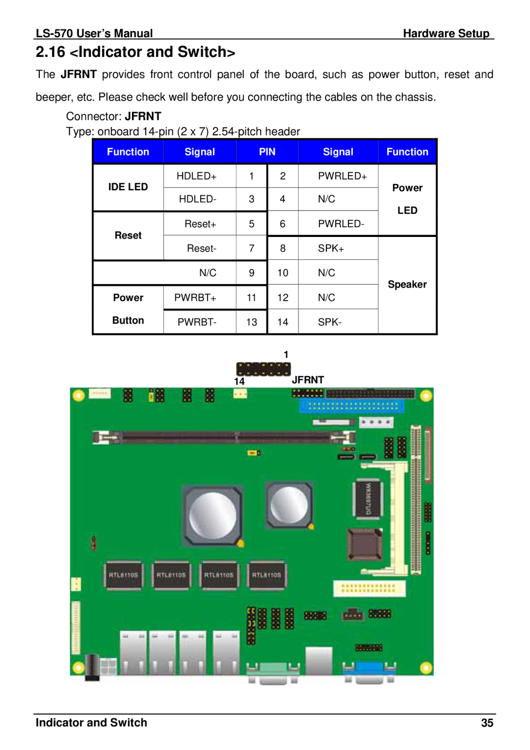 IBM LE-565 user manual Indicator and Switch, Pin 