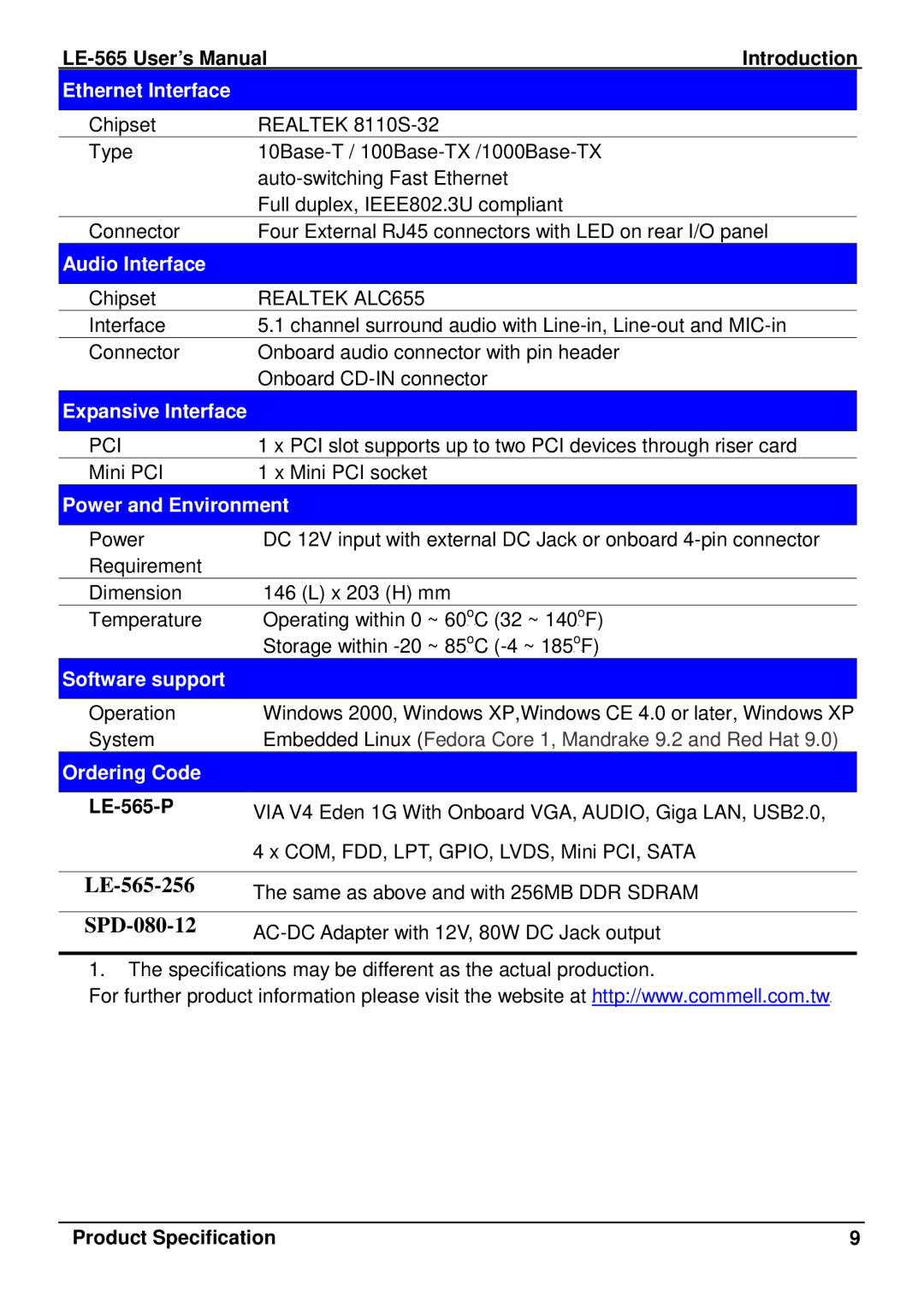 IBM LE-565 user manual Ethernet Interface, Audio Interface, Expansive Interface, Power and Environment, Software support 