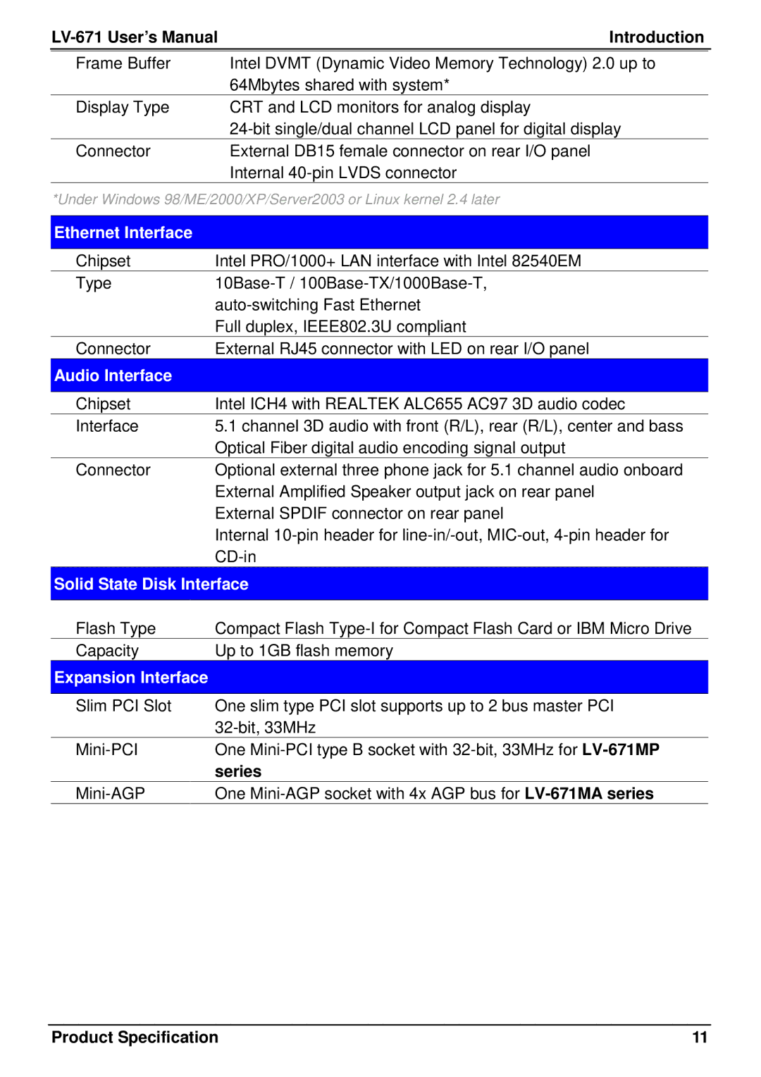 IBM LV-671 user manual Ethernet Interface, Audio Interface, Solid State Disk Interface, Expansion Interface 