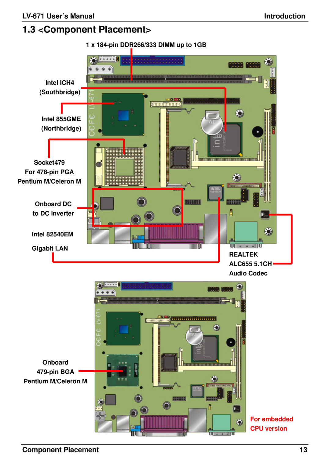 IBM LV-671 user manual Component Placement 