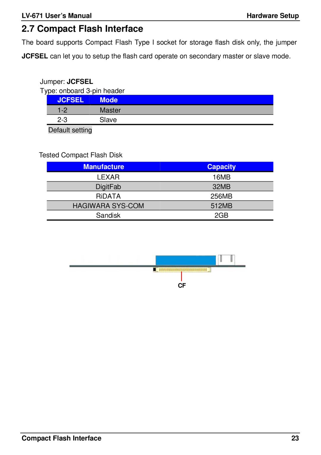 IBM LV-671 user manual Compact Flash Interface, Mode, Manufacture Capacity 