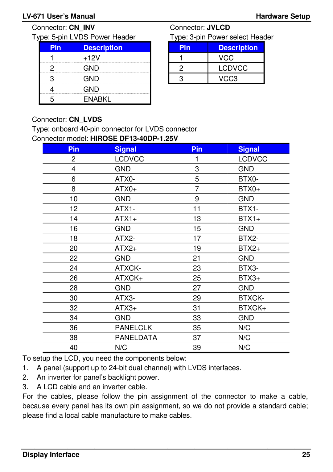 IBM LV-671 user manual Pin Description, Connector model Hirose DF13-40DP-1.25V, Pin Signal 