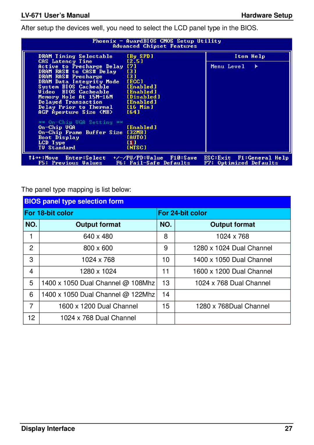 IBM LV-671 user manual Bios panel type selection form, For 18-bit color For 24-bit color Output format 