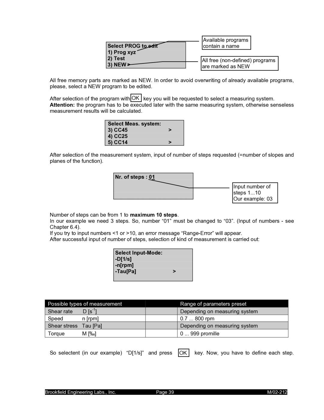 IBM M/02-212 operating instructions Select Prog to edit Prog xyz Test NEW, Select Meas. system CC45 CC25 CC14, Nr. of steps 