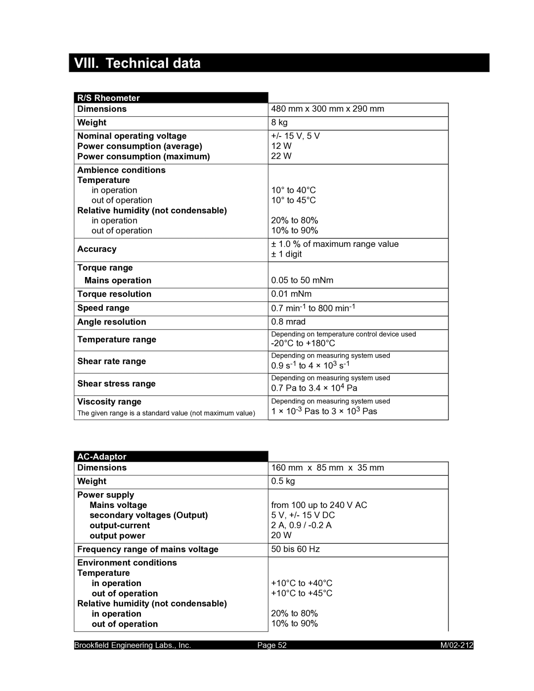 IBM M/02-212 operating instructions VIII. Technical data 