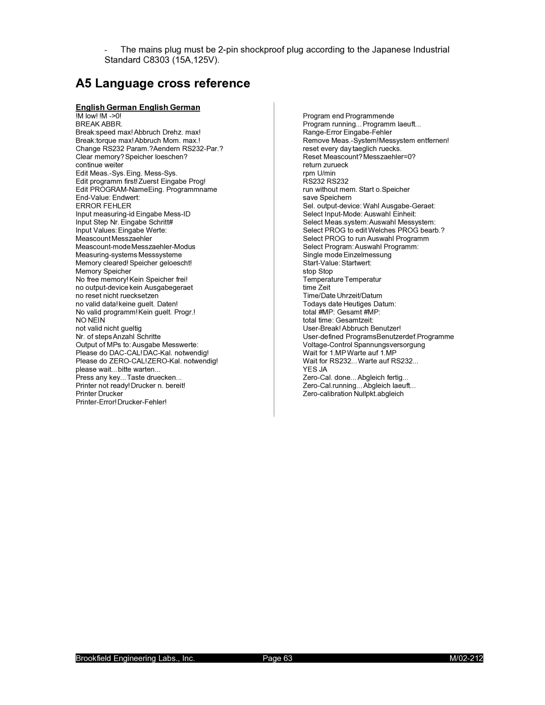 IBM M/02-212 operating instructions A5 Language cross reference, EnglishGermanEnglishGerman 