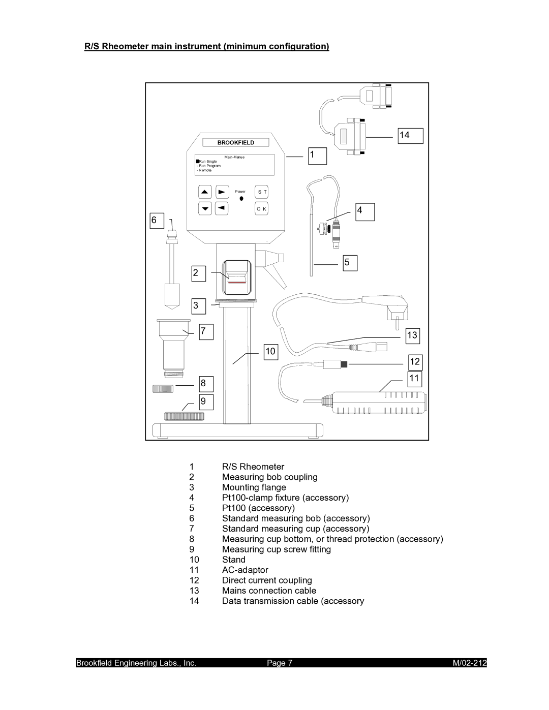 IBM M/02-212 operating instructions Rheometer main instrument minimum configuration 