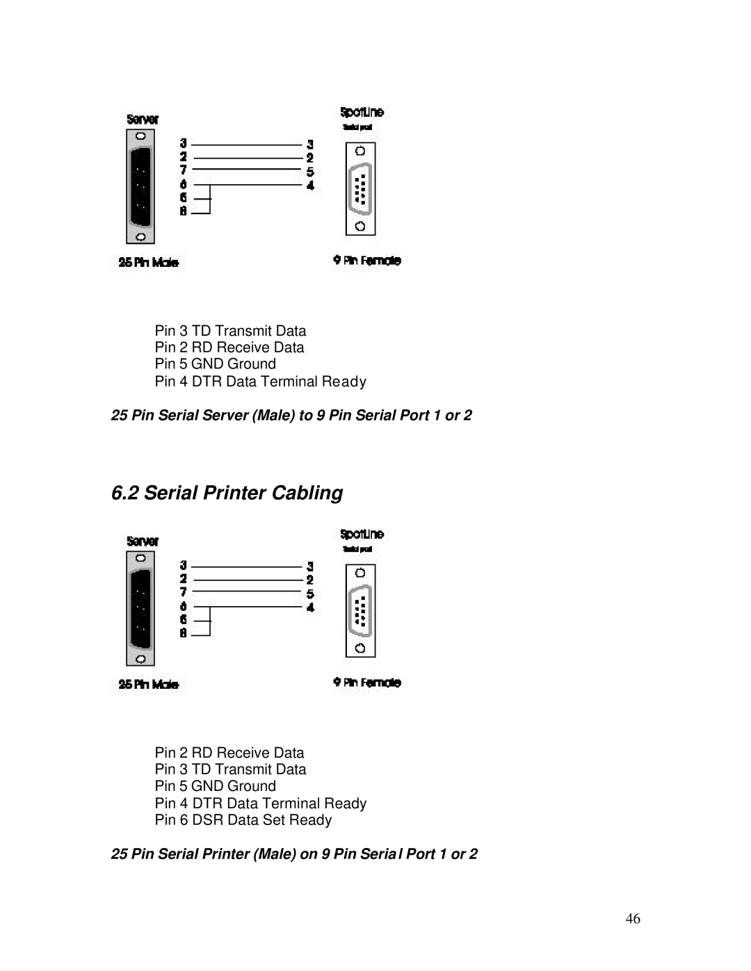 IBM M110 manual Serial Printer Cabling 