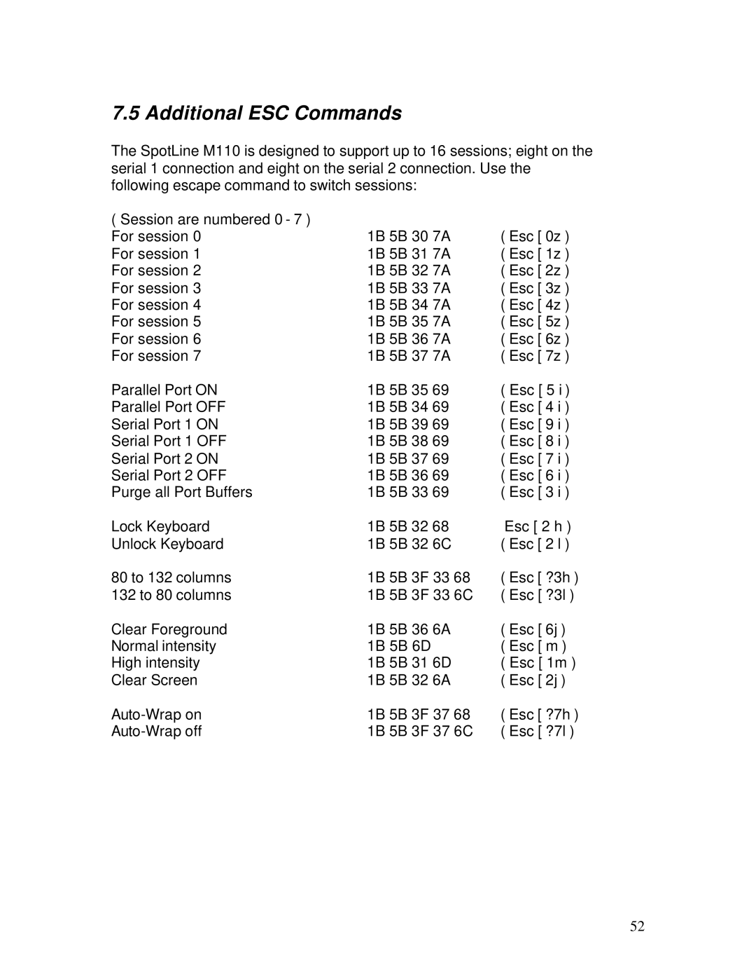 IBM M110 manual Additional ESC Commands 